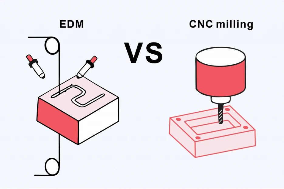 مقایسه ماشینکاری CNC و EDM